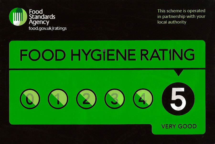 Food Rating Five