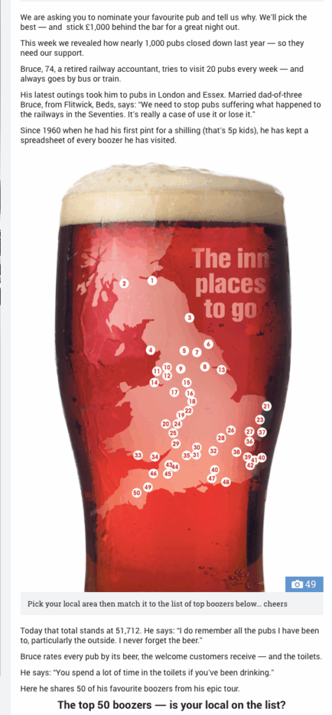 Sun Beer